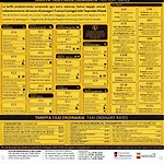 Il Basso Della Nonna
